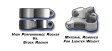 F22A/B Non-VTEC custom race rocker arms with extended pads
